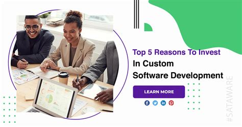 Custom Software Development 的图像结果