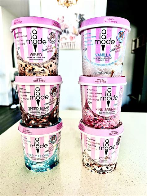 A sweet treat arrived from the Dell Technologies Insight Team!! Perfect ...