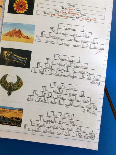 Image result for Creative Writing Paragraph