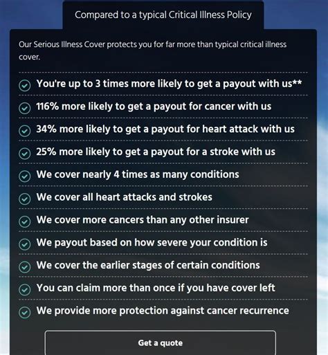 Prospect Theory Examples 的图像结果