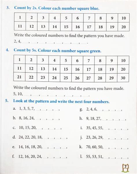 Smart Mathematics 1 – Books and You