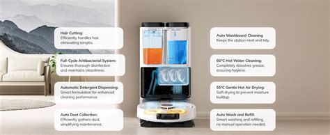 ILIFE T60s Robot Vacuum & Mop with AI and LiDAR, All-in-One Station for ...