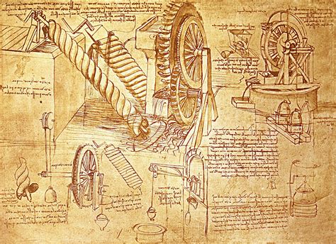 Inventions By Leonardo