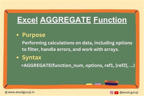 Image result for Aggregation in Excel