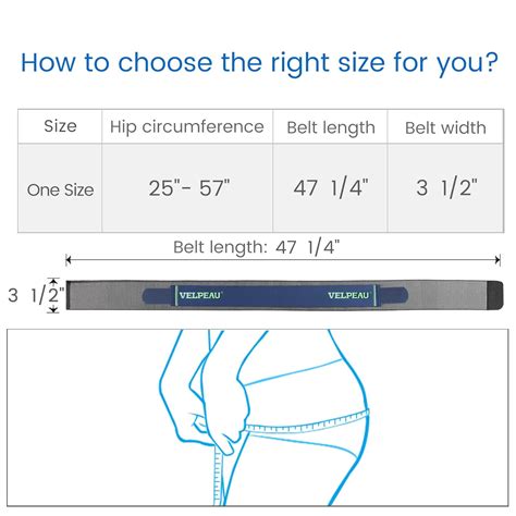 Velpeau Sacroiliac Belt for Man and Women - Si Joint Hip India | Ubuy