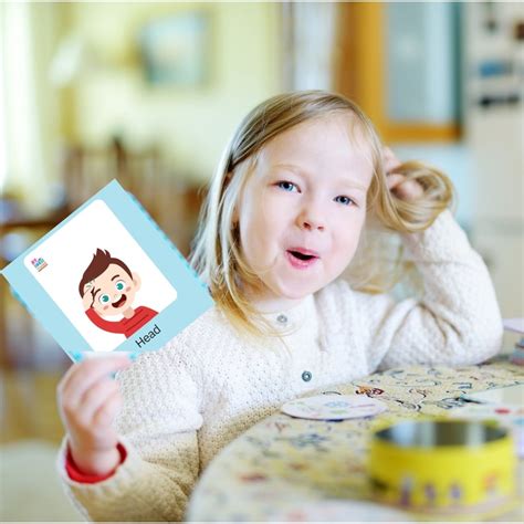 Body Part Flashcards – My House Teacher