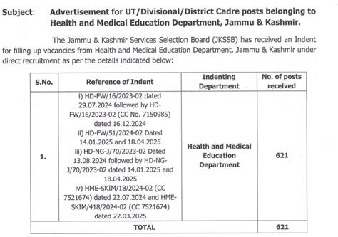JKSSB Recruitment 2025 Health and Medical Education Department, J&K