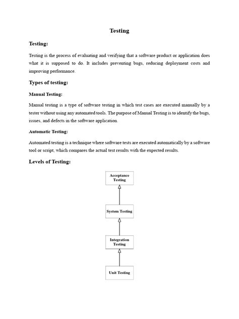 Project Operation and Testing Procedure 的图像结果