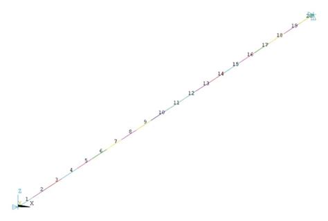 Cable Finite Element Model 的图像结果