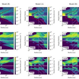Image result for Protoplanetary Disk Model