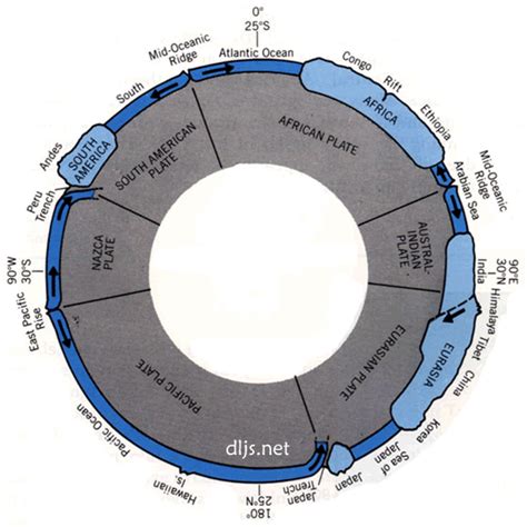 世界地图板块图 的图像结果