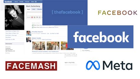 Image result for Facebook Introduction