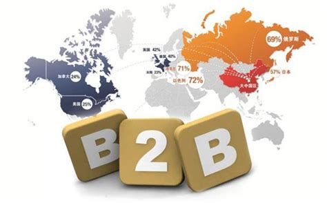 企业b2b网站建设一般多少钱？企业网站设计报价如何？ - 知乎