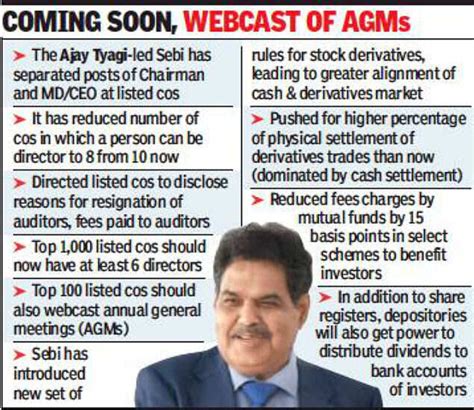 Sebi News: Market regulator SEBI's new directive: Goodbye multiple ...