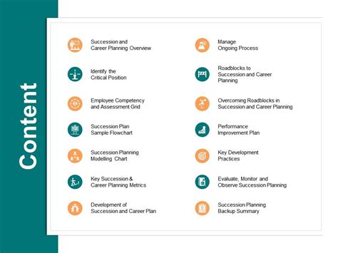 Image result for Example of Presentation Content Slide