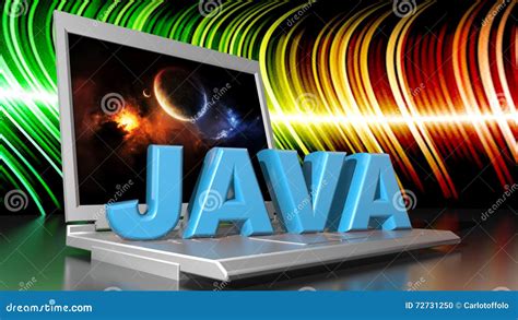 Image result for Java Computer