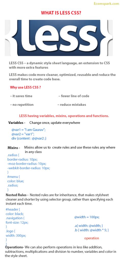 Image result for Less CSS