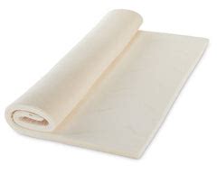 Mattress Topper | Buy Mattress Topper at best prices | Fabmart