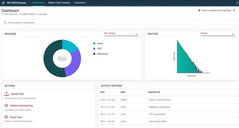 Data Management Software Reviews 的图像结果