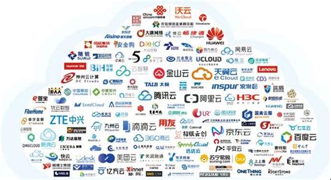 可信云：2018年通过评估的企业名单--中国信通院