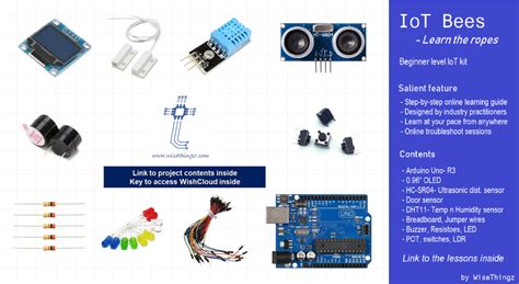 Image result for Electronics Learning Kit