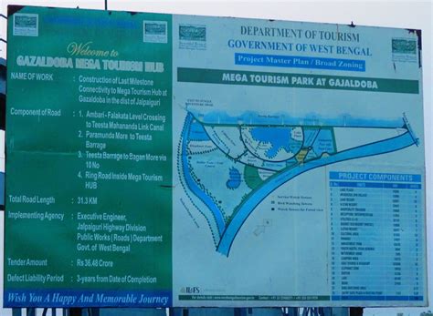 Retracing Her Path 2: A Journey along the Teesta River in W Bengal – SANDRP