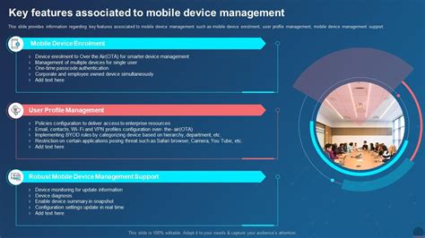 Managing Mobile Devices 的图像结果
