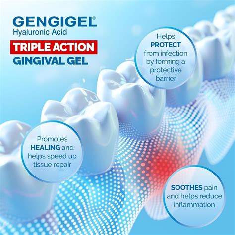Gengigel Hyaluronic Acid Oral Gel for Mouth & Gum India | Ubuy