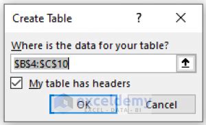 Image result for Create Relational Database in Excel