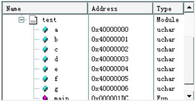 c# 数据类型占用的字节数_c#uchar占用-CSDN博客