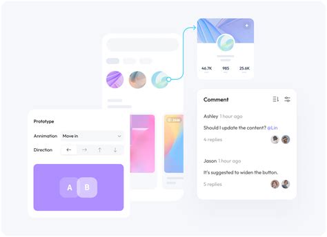 Image result for How to Create an App Prototype