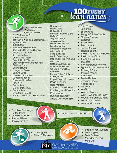 100 Funny Team Names - revisited | Funny team names, Team names, Fitness team names