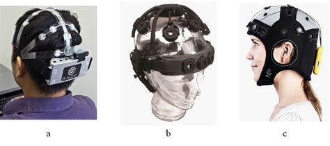 Wireless Brain Computer Interface 的图像结果