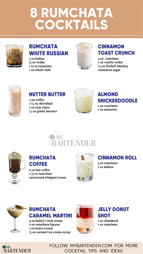 21 rumchata cocktails that will make you say cha cha cha – Artofit