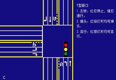 红绿灯规则图解 红绿灯怎么看| - 驾照网