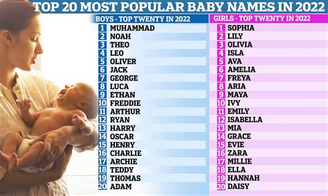 What Is The Most Popular Name In Roblox