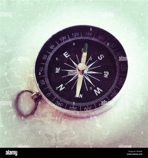 Image result for Directional Magnetic Compass