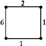 Image result for No Solution Examples Graph