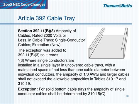Image result for Cable Tray Depth