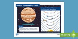 The Moon Compared to Earth Activity Sheet (teacher made)
