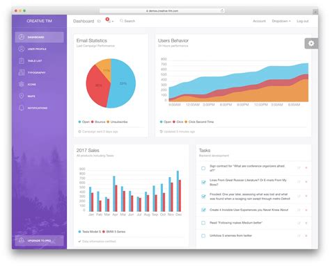 Image result for Computer Configuration Admin Templates