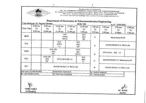 M.H. Saboo Siddik College Of Engineering
