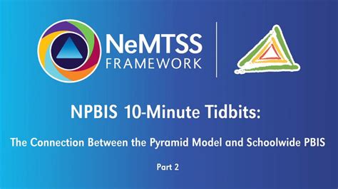 Image result for PBIS Pyramid Model