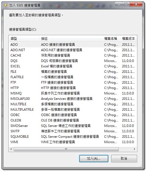 SSIS Tutorial Part Techbrothersit 的图像结果
