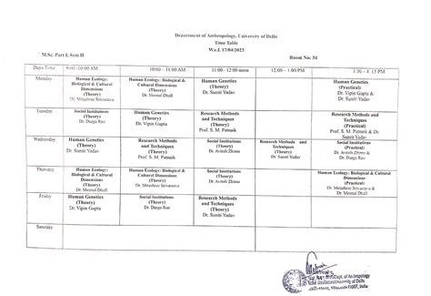 Department of Anthropology