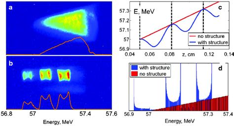 Image result for Specto Mater Color