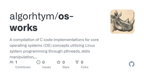 Image result for Code a OS