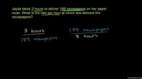 Image result for Unit Rate Math Questions