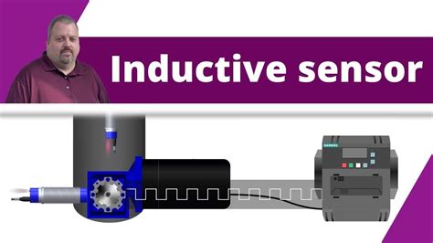 Image result for Inductive Resolver Sensor