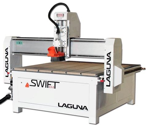 CNC Router Programs 的图像结果